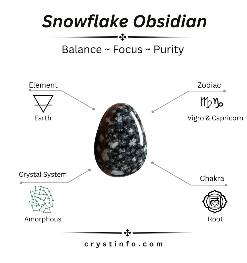 Snowflake Obsidian - crystinfo.com