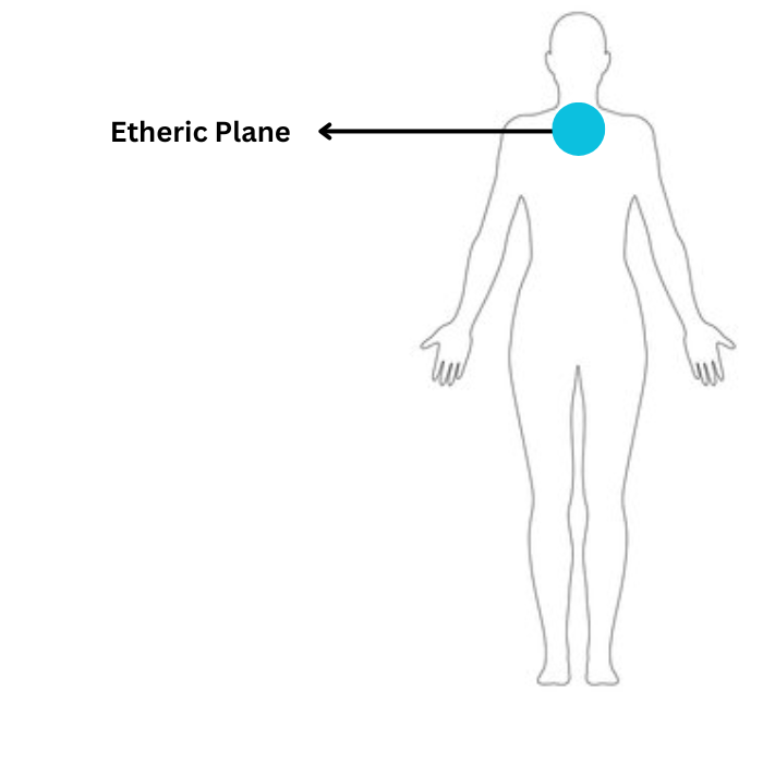 Etheric Plane - crystinfo.com