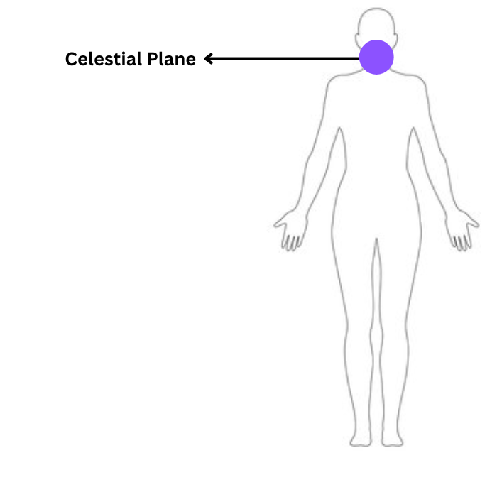 Celestial Plane - crystinfo.com