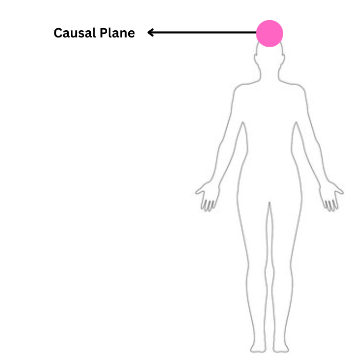 Causal Plane - crystinfo.com