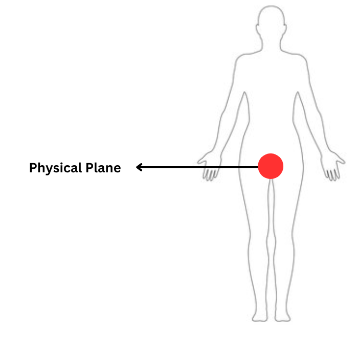 Physical Plane - crystinfo.com