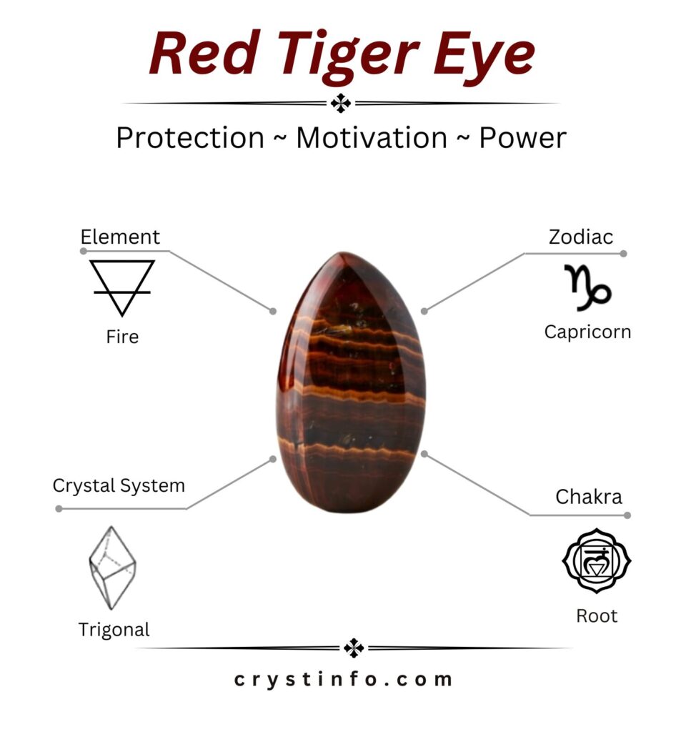 Red Tiger Eye - crystinfo.com