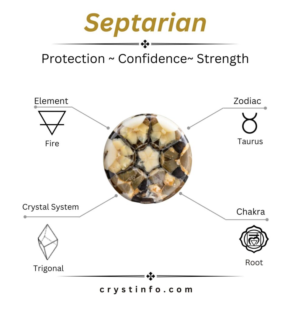 Septarian  - crystinfo.com