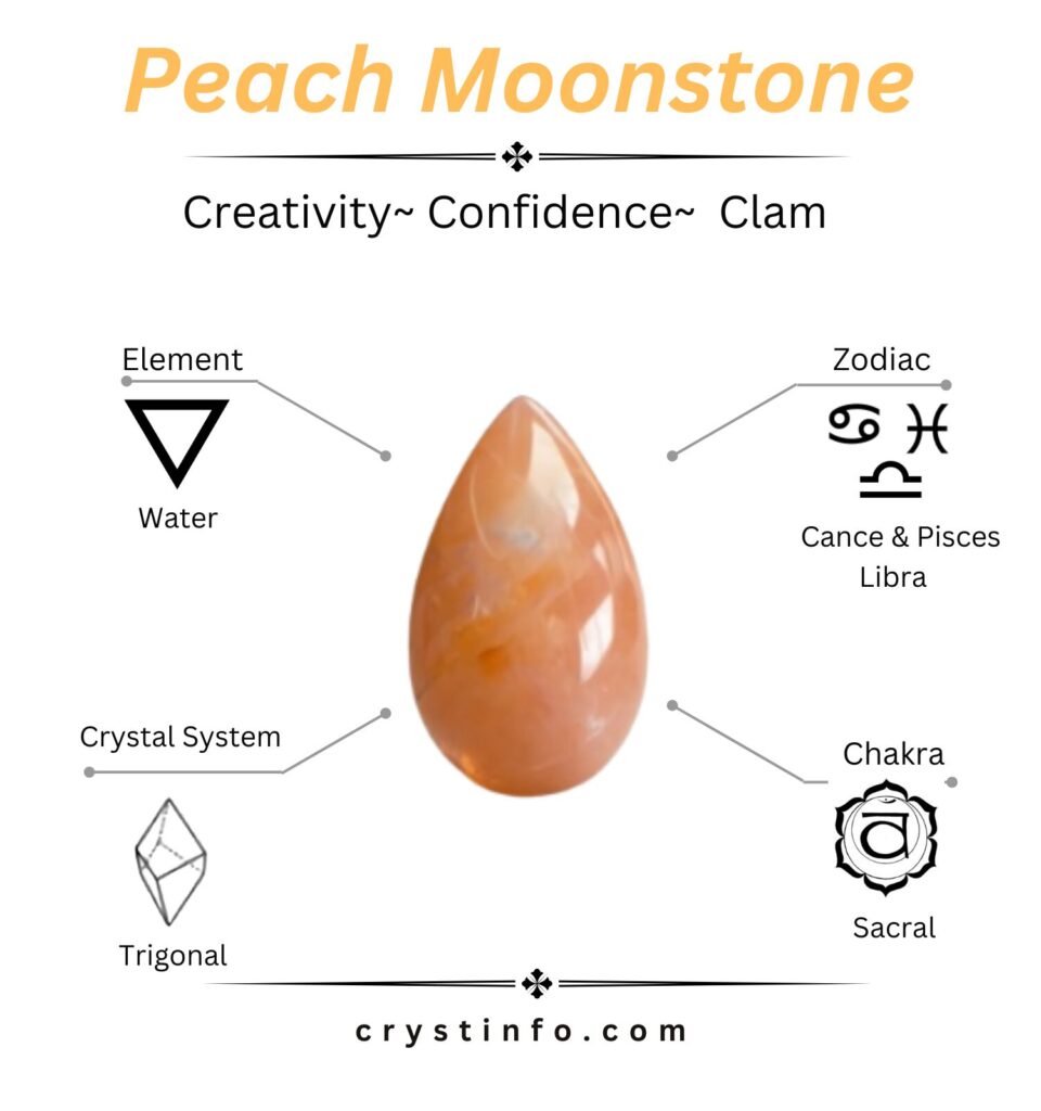 Peach Moonstone - crystinfo.com