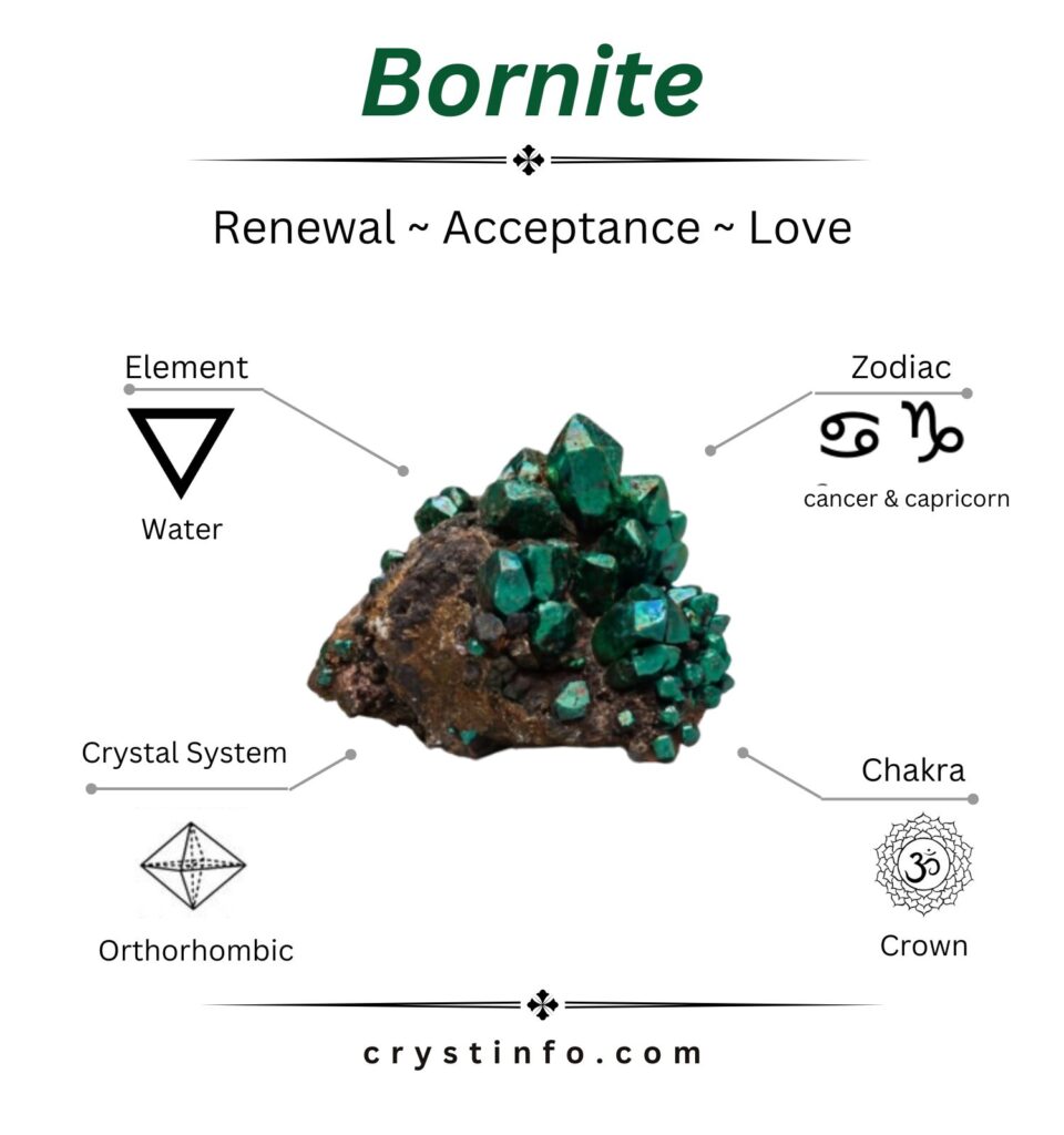 Bornite - crystinfo.com