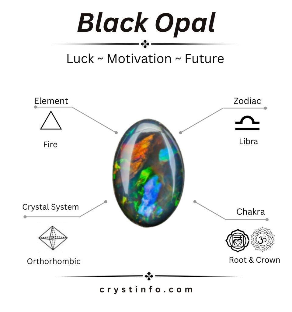 black opal - crystinfo.com