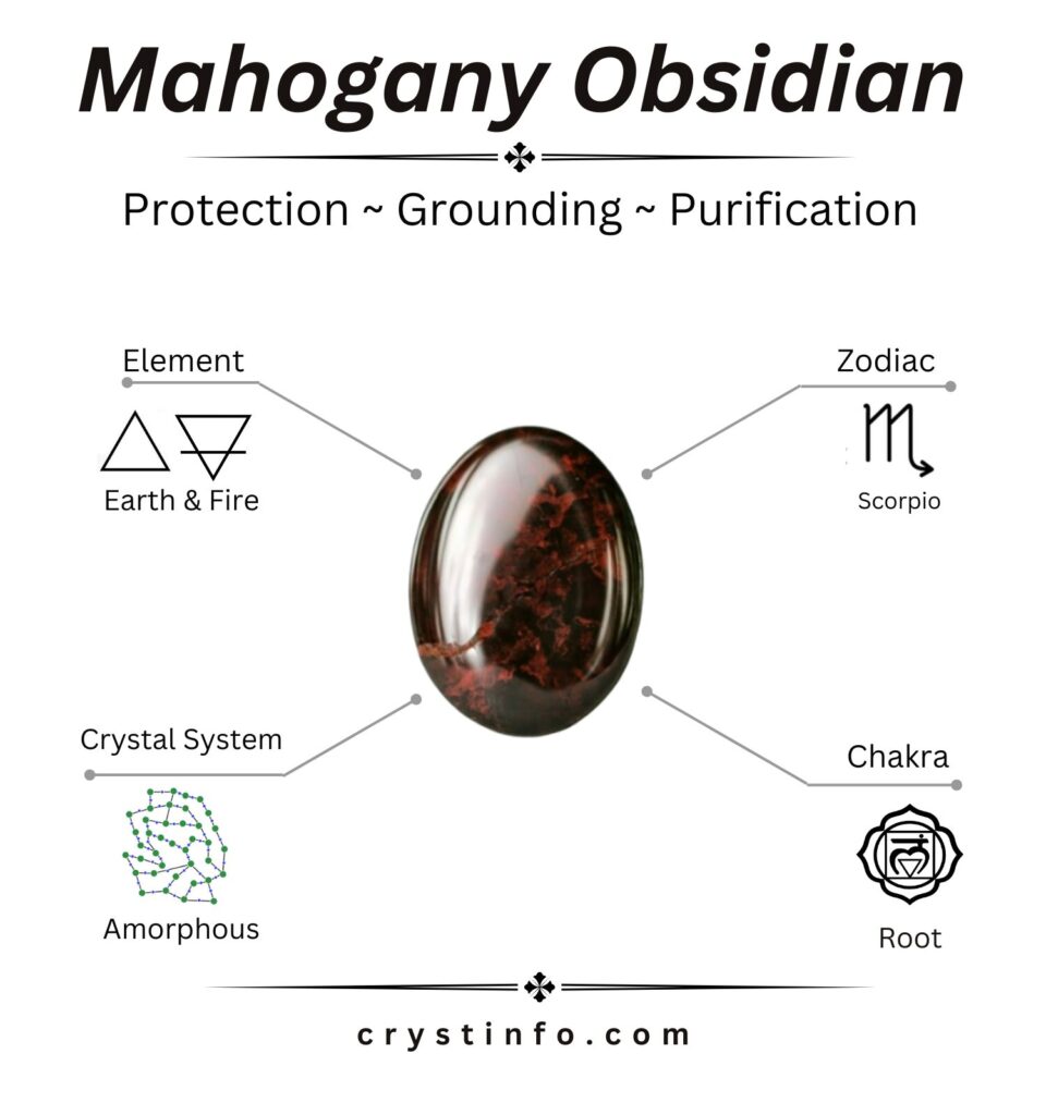 Mahogany Obsidian - crystinfo.com