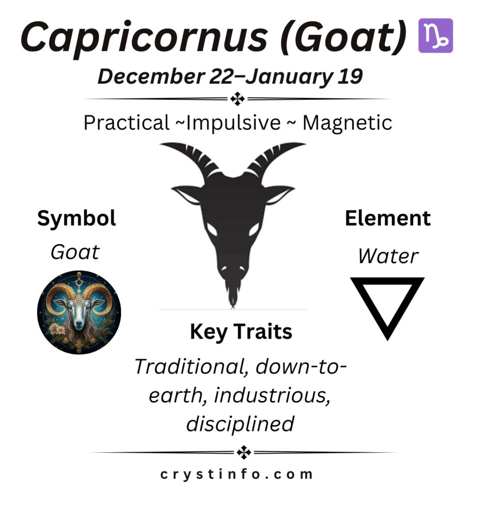 Capricornus (Goat) - crystinfo.com