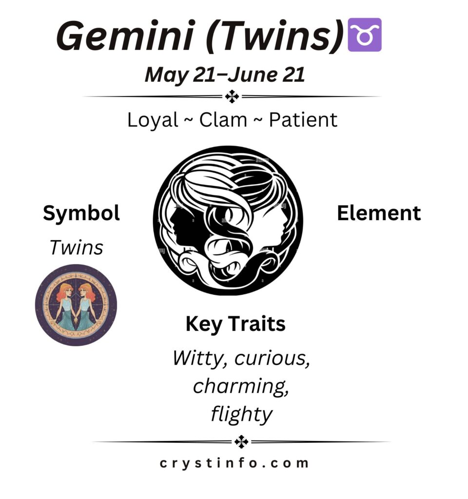 Gemini (Twins) - crystinfo.com