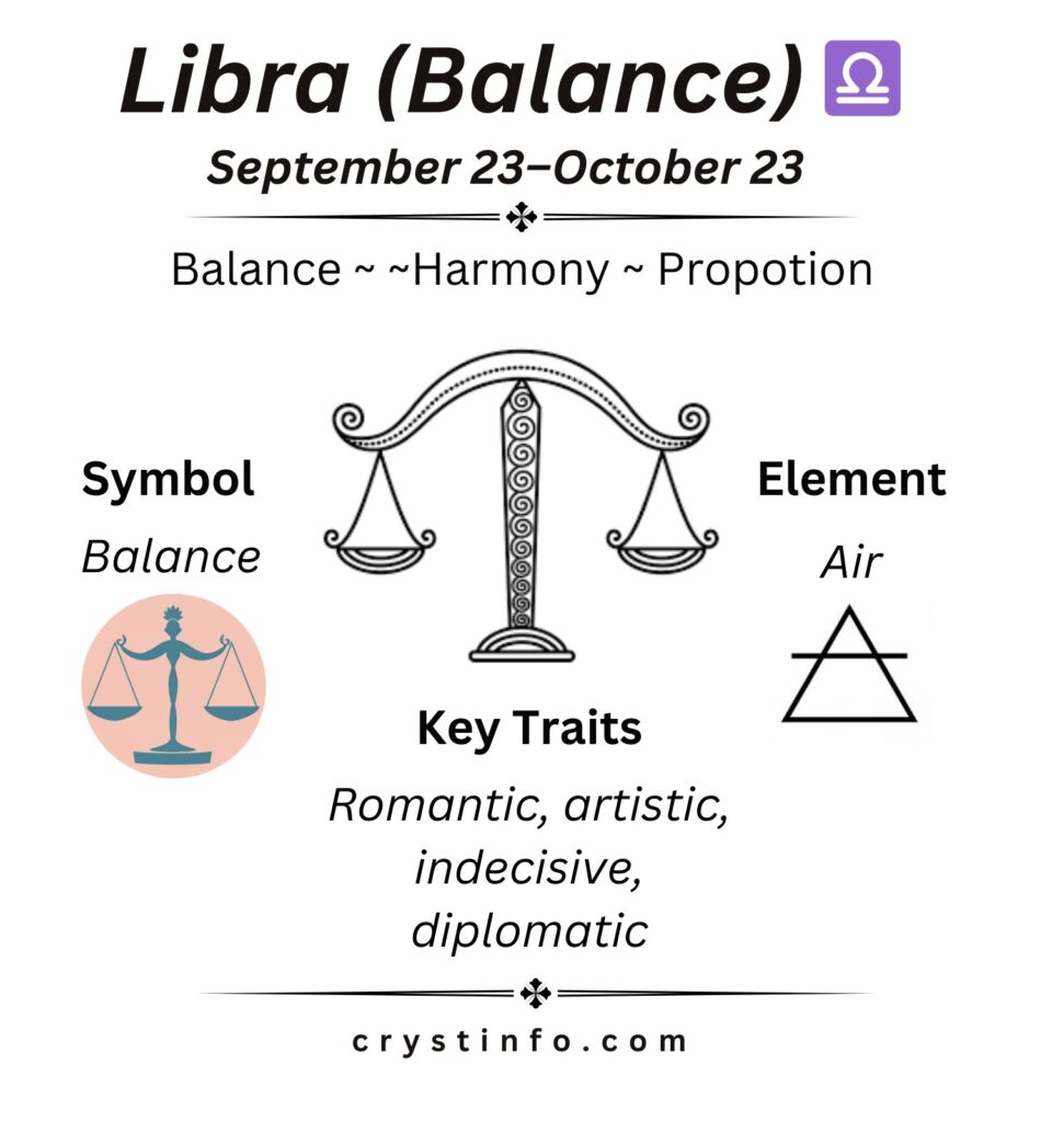 Libra (Balance) - crystinfo.com