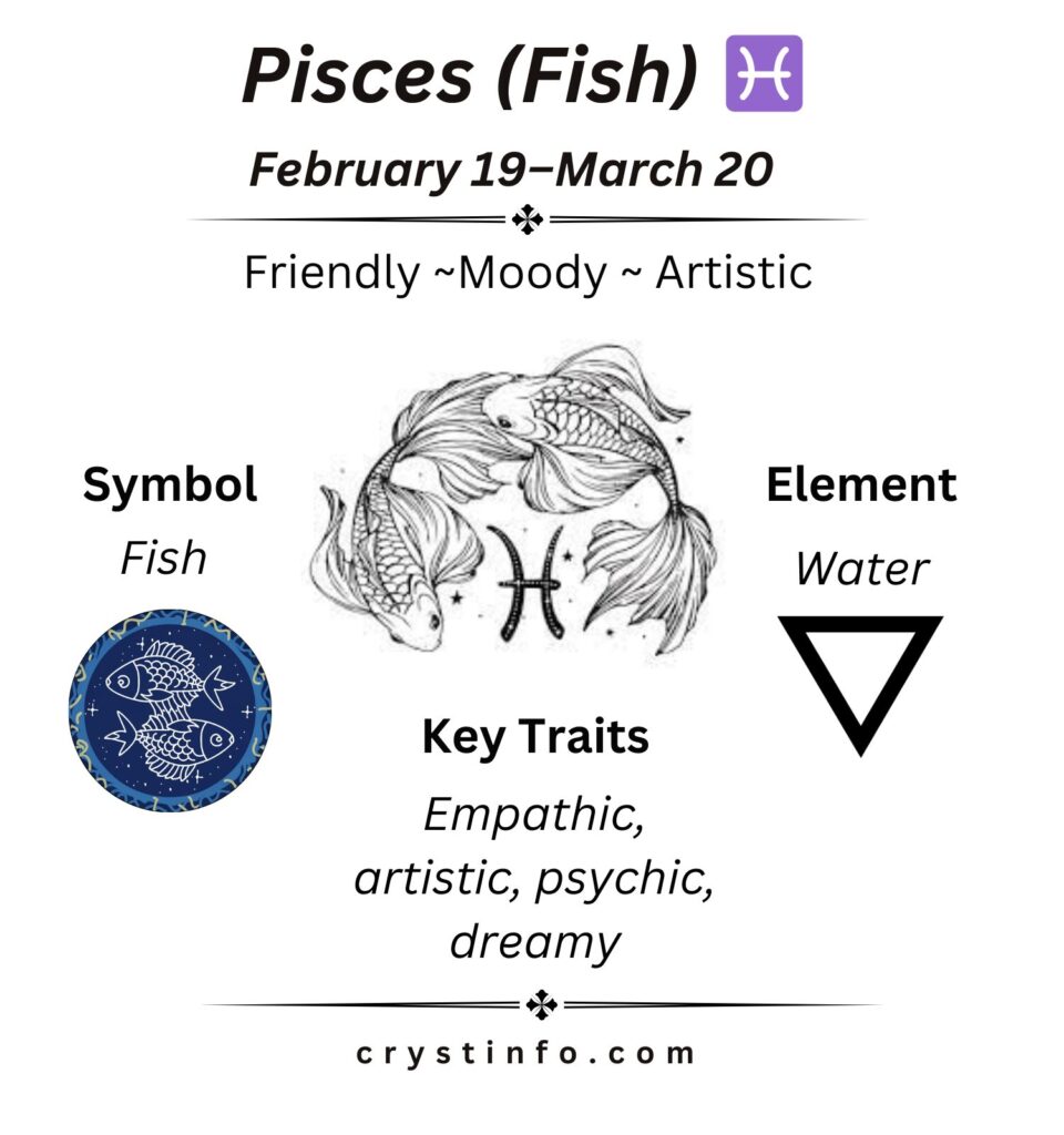 Pisces (Fish)  - crystinfo.com